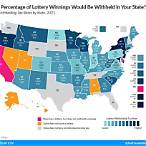 tax on lottery winnings by state